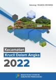 Kecamatan Krucil Dalam Angka 2022