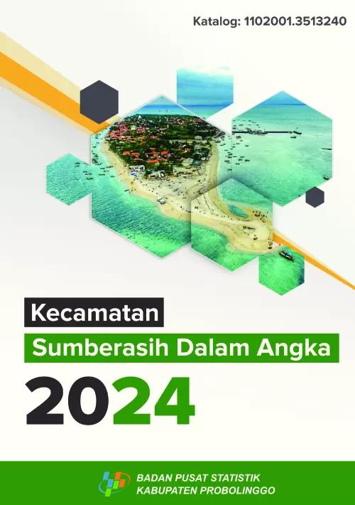 Sumberasih District in Figures 2024