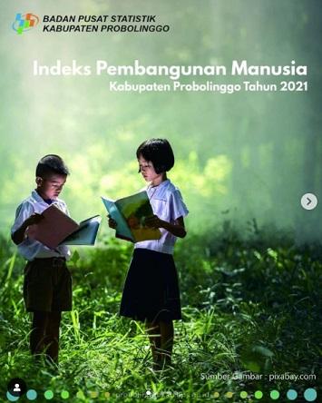 Human Development Index (HDI) Kab. Probolinggo Year 2021