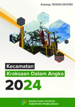 Kecamatan Kraksaan Dalam Angka 2024