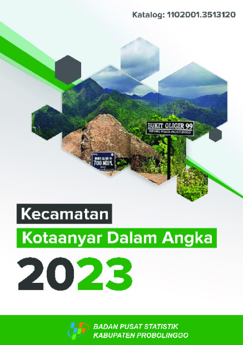 Kecamatan Kotaanyar Dalam Angka 2023
